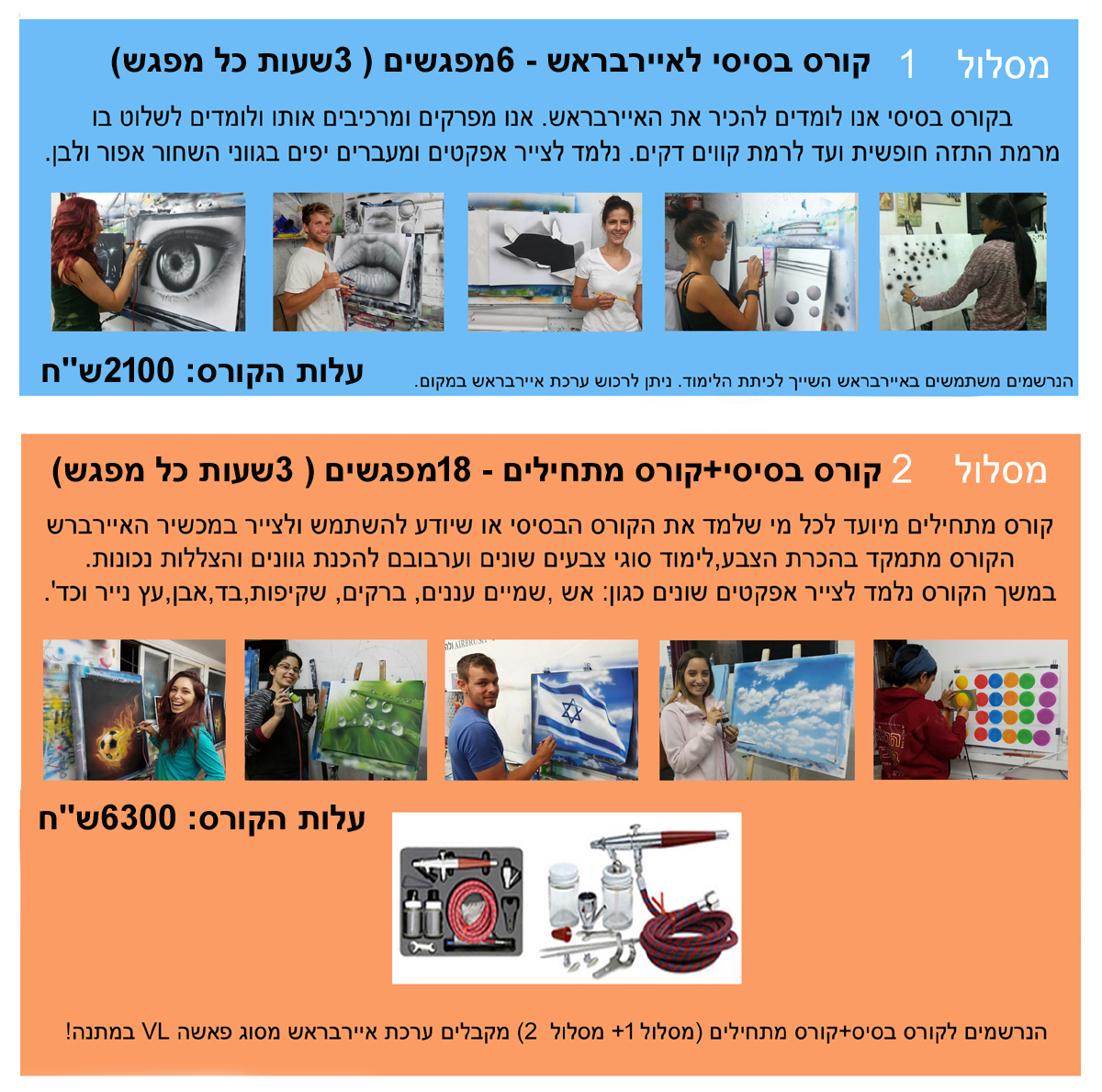 מסלולי לימוד 1