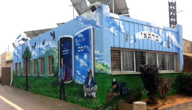 ציורי קיר לבתי ספר